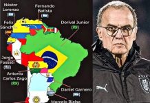 7 ENTRENADORES argentinos que dirigen en la Copa América